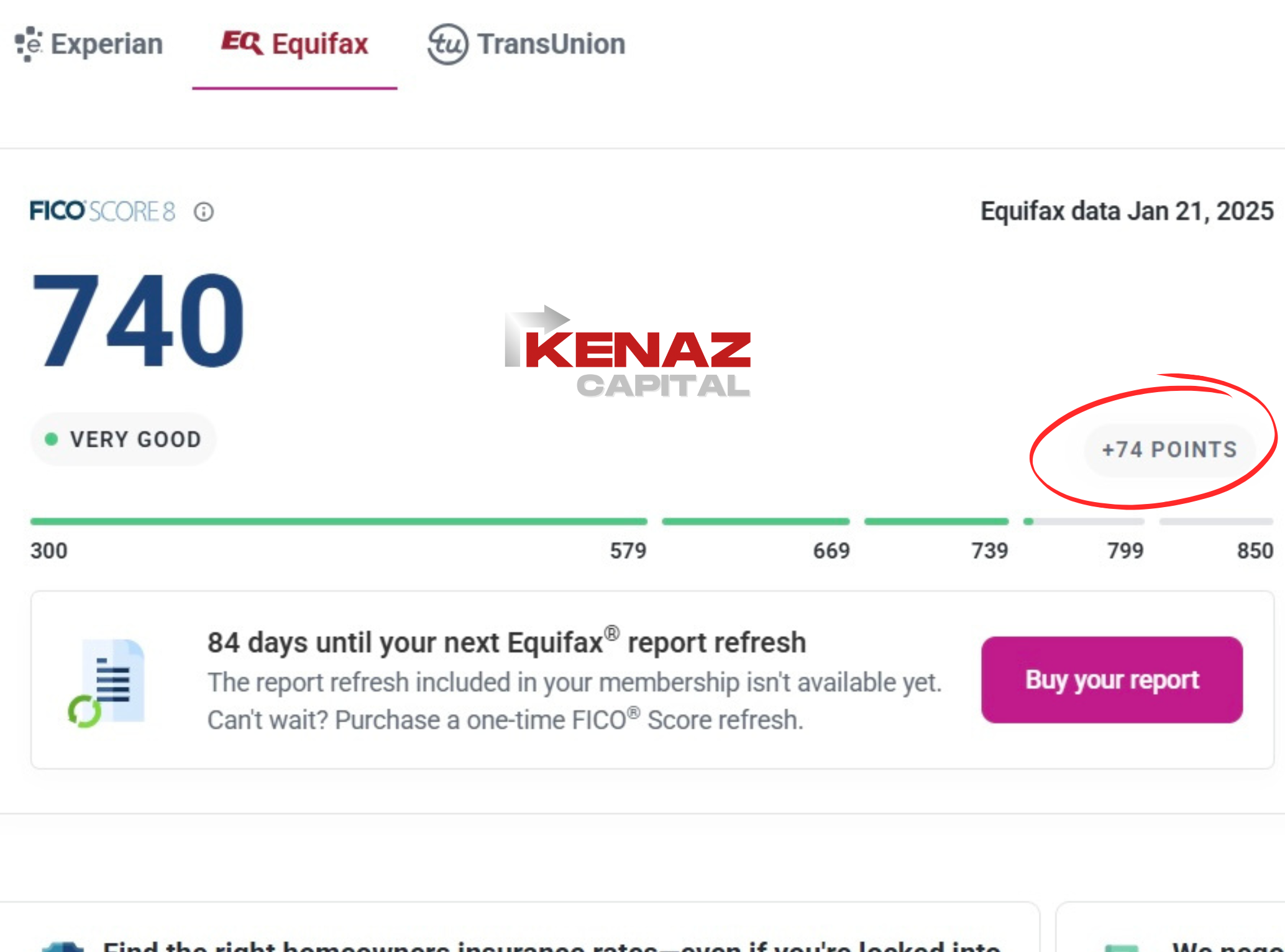 Client FICO score 740, +74 points